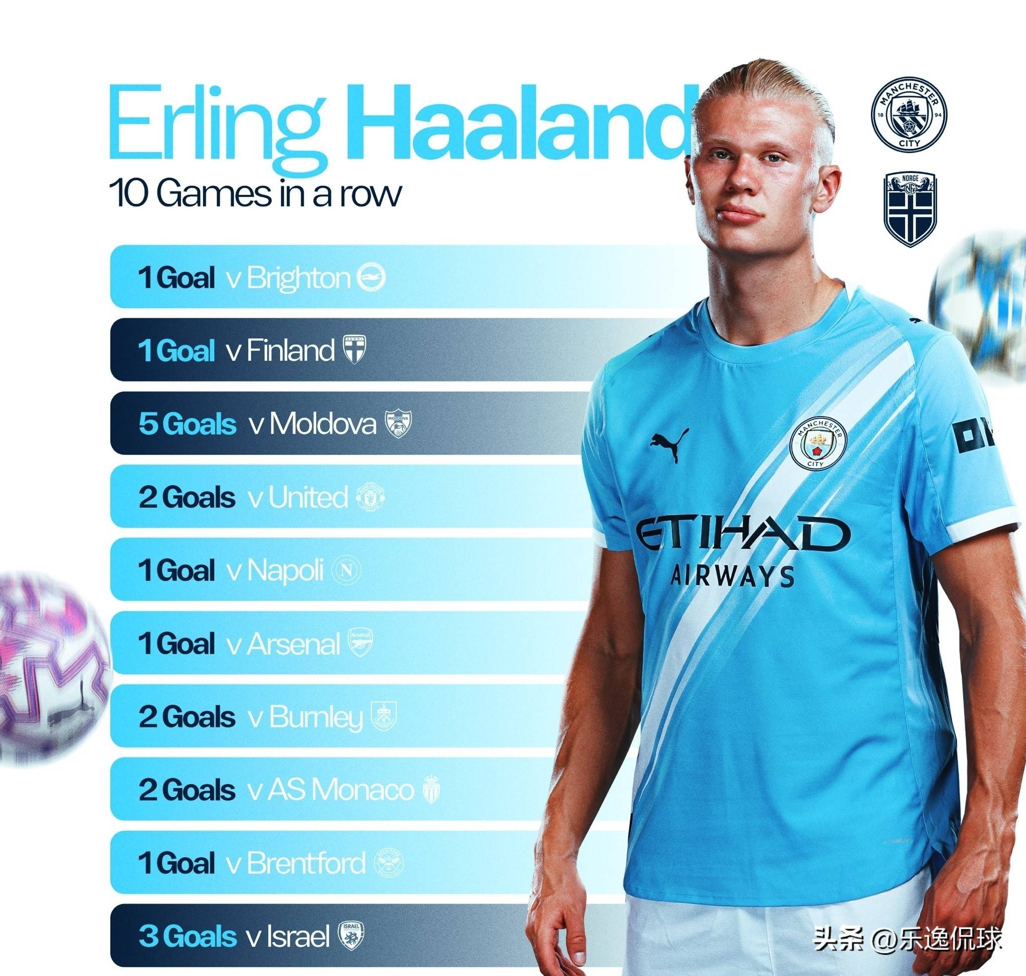 意媒：与德佬对话后孔蒂已得到必要的保证，将留任至赛季结束（意媒：孔蒂与德劳伦蒂斯会谈后获必要承诺，留任至赛季末）