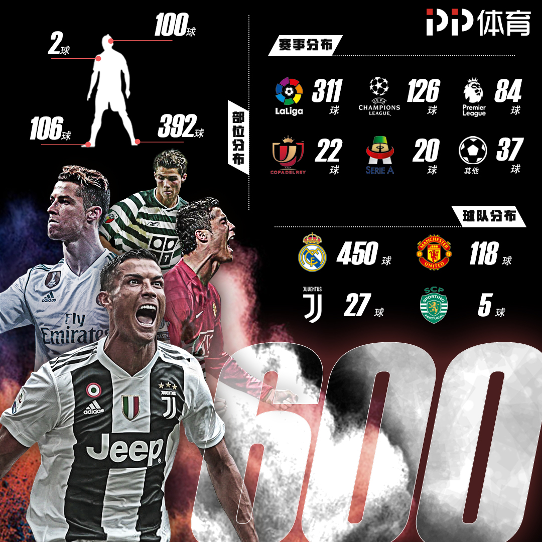 半场战报：哥本哈根1-0阿拉木图凯拉特，维克托-达达松建功（半场速报：哥本哈根1-0领先阿拉木图凯拉特，维克托-达达松破门）