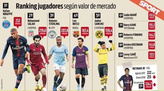 尤里奇：我认为我们踢了几场精彩的比赛，但收获较少（尤里奇：我们踢得很精彩，但回报有限）